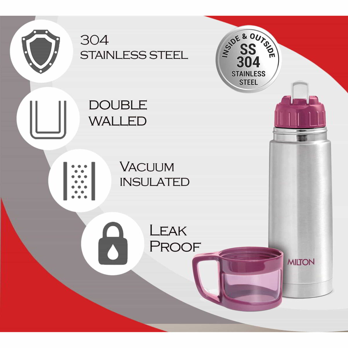 Thermosteel Glassy 500 - Image 3