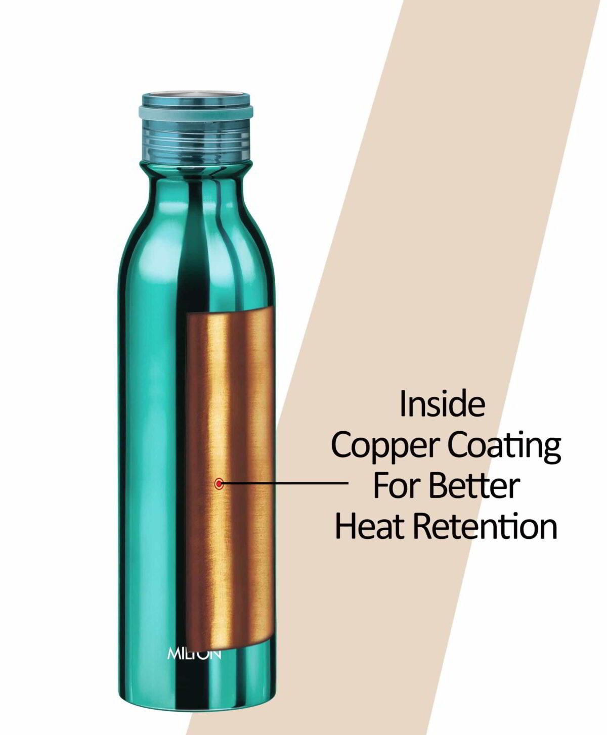 Thermosteel Glitz 1000 - Image 4