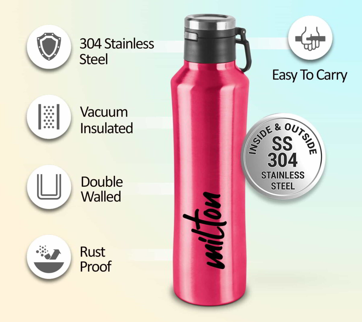 Thermosteel Gulp 900 - Image 3